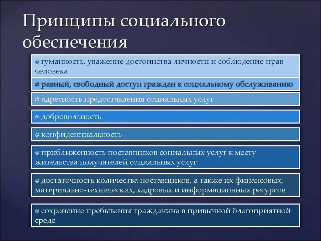 Основы социальной работы в россии. Принципы социального обеспечения. Основные принципы социального обеспечения. Принципы право социального обеспечения.