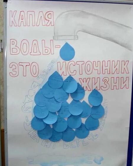 Берегите воду. Аппликация берегите воду. Аппликация на тему вода. Береги воду. День воды поделка шаблон