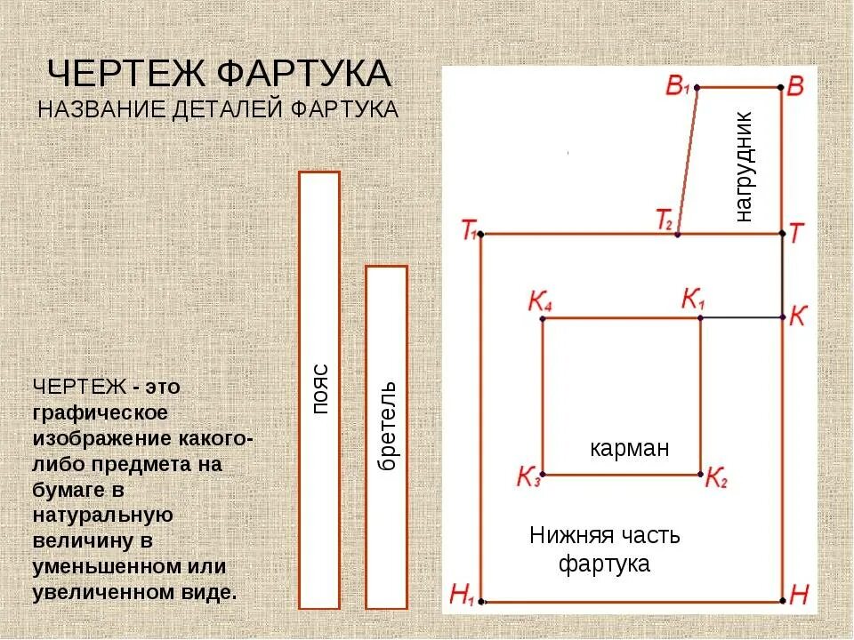 Чертёж фартука 5 класс технология. Построение чертежа фартука 5 кл.. Выкройка фартука 5 класс технология пошагово. Чертеж выкройки фартука 5 класс. План фартука