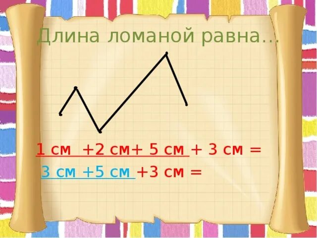 Длина это в математике 2 класс. Длина ломаной. Длина ломаной равна. Длины отрезков ломаной. Математика 2 класс длина ломаной.