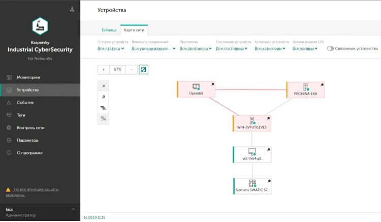 Интерфейс Kics for Networks. Kaspersky Industrial cybersecurity. Карта сети Kaspersky Industrial cybersecurity for Networks. Kaspersky Industrial cybersecurity for Networks.