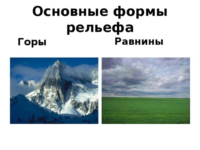 Основные формы гор и равнин. Рельеф горы и равнины. Формы рельефа горы. Формы рельефа горы и равнины. Как образуются горы и равнины.