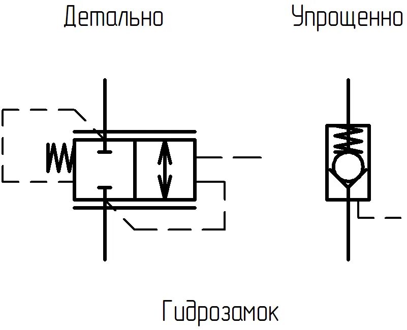 Управляемый обратный клапан Гидрозамок обозначение на схеме. Клапан обратный управляемый Гидрозамок условное обозначение. Управляемый обратный клапан Гидрозамок на схеме. Гидрозамок двухсторонний обозначение на схеме.