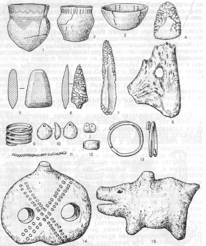 типы памятников эпохи бронзы. исторические находки в оаэ орудия труда возраст 120-130 лет. типы памятников эпохи бронзы. культура бронзового века. среднестоговская культура керамика.