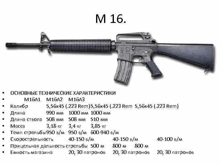 Как называется 1 мка