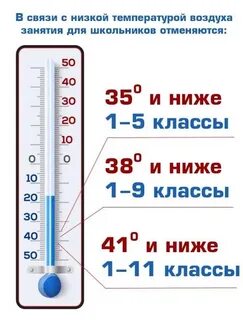 Актировка сургут завтра будет
