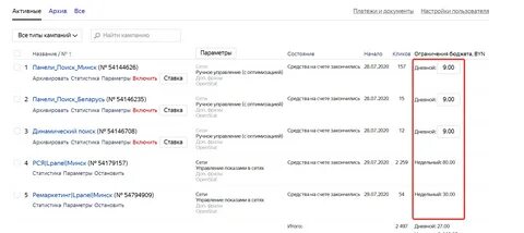 Аудит директ кампании