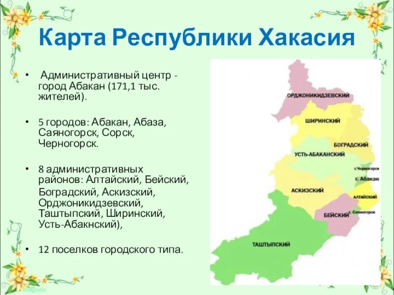 Республика хакасия какая область