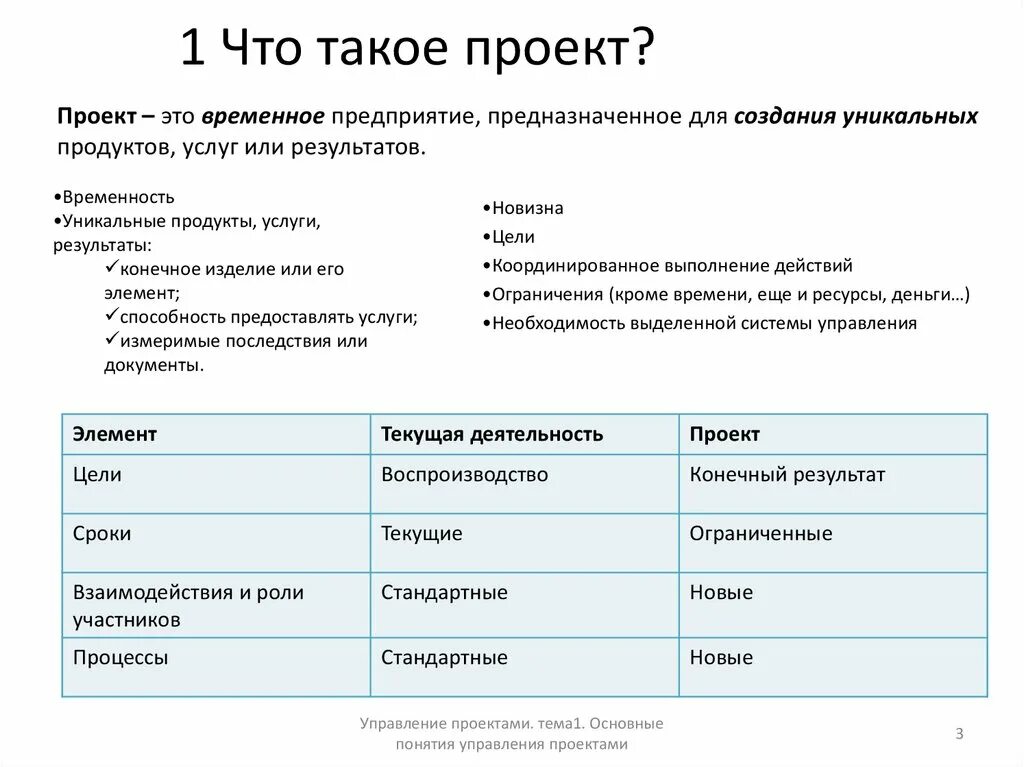 Приложение в проекте это. Приложение в проекте это