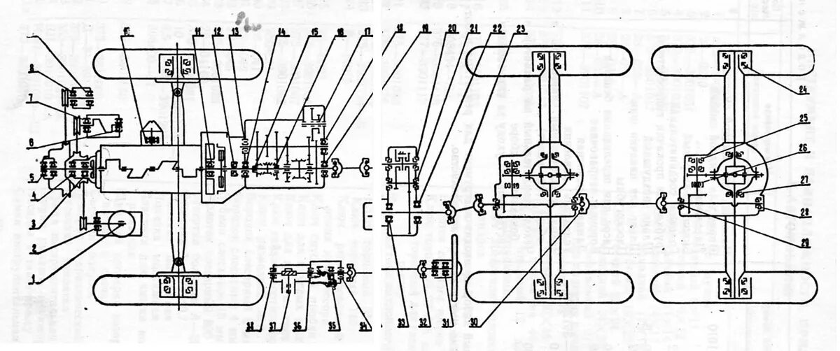 Передачи автомобиля урал. Кинематическая схема трансмиссии Урал 4320. Схема трансмиссии Урал 4320. Трансмиссия автомобиля Урал 4320 схема. Трансмиссия Урал 375 схема.