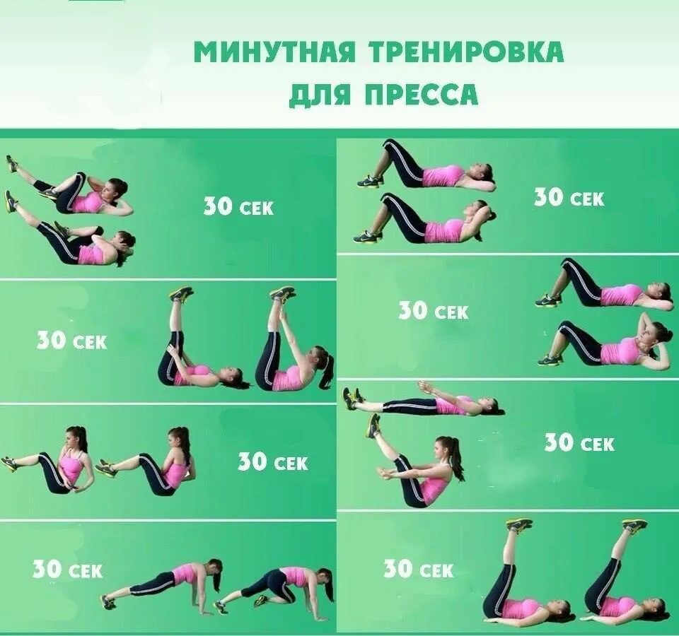 Домашняя тренировка для девушек начинающих