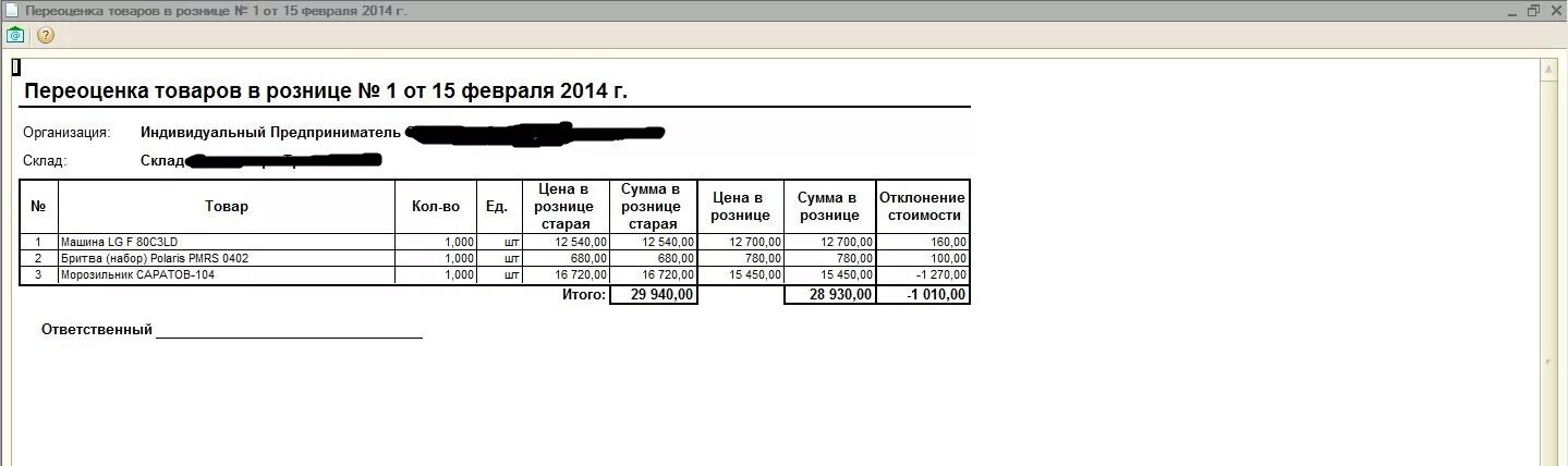 Акт переоценки товаров в рознице. Акт переоценки образец. Акт уценки товара. Акт наценки товара. Списание переоценки