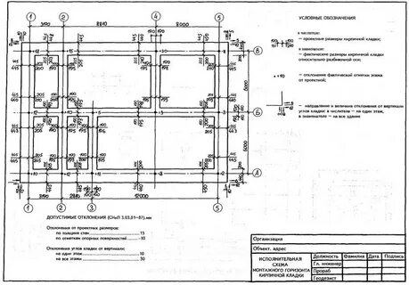 Номер исполнительной схемы