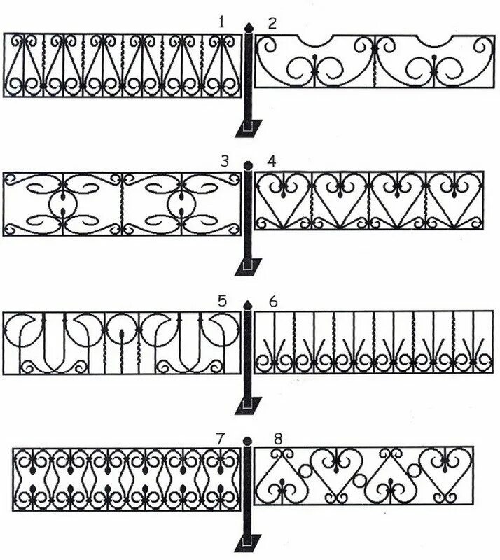 Рисунок ограждения. Эскизы кованых решеток для палисадника. Ажурные ограждения. Ажурные кованые ограждения. Забор ажурный металлический.