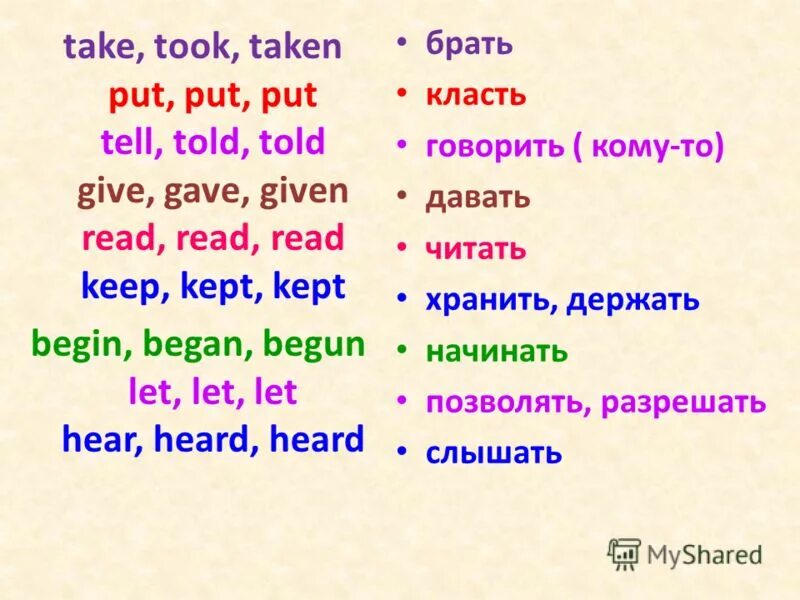 Speaking board game. таблица неправильных глаголов английский past simple. Take told told. Past participle глаголы. 2 форма глагола в английском.
