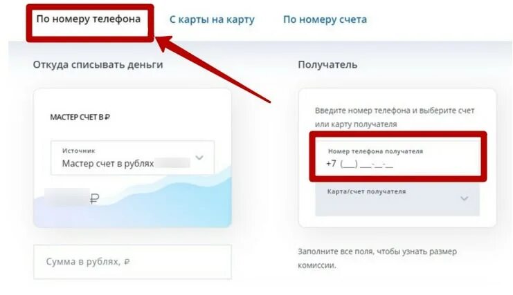 Номер телефона получателя что это. ВТБ как перевести деньги по номеру телефона. Узнать номер карты по номеру телефона. Номер карты ВТБ по номеру телефона. Перевести деньги с карты втб через смс