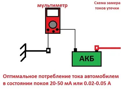 Ток утечки схема