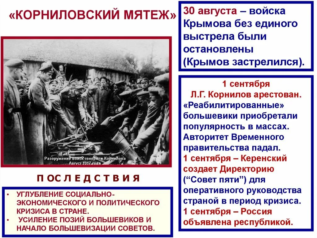 Чем революция отличается от мятежа восстания заговора. Восстание Корнилова 1917. Мятеж Корнилова 1917. Мятеж Корнилова 1917 последствия. Цели Корниловского мятежа 1917.