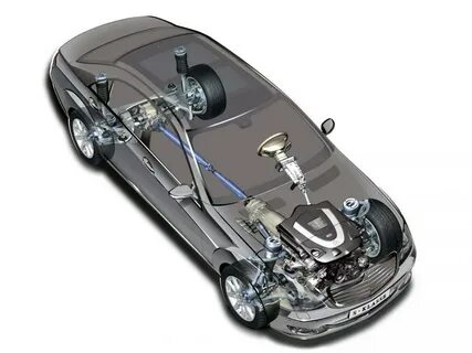 Mercedes привод