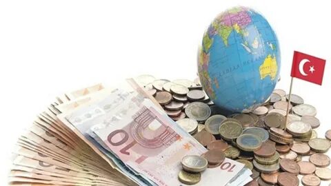 Регулирование иностранных инвестиций