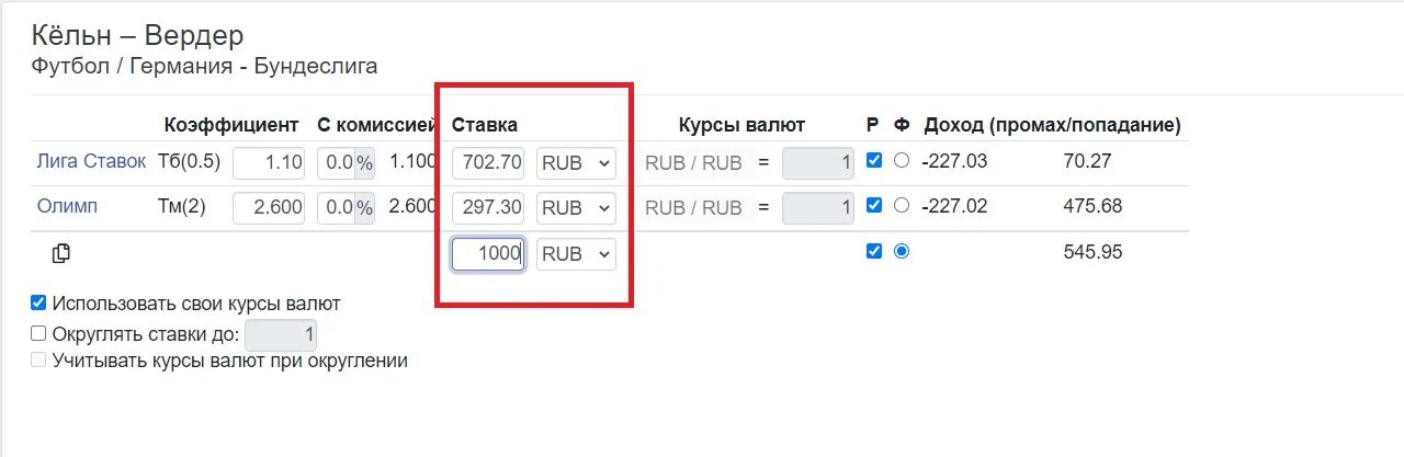 Шорт ставка. Коридор в ставках. Коридоры в ставках на спорт сканеры. Примеры коридоров в ставках. Коридоры в ставках на футбол.