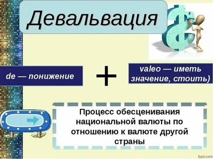 Рубль это простыми словами