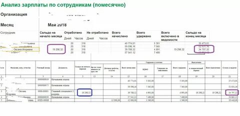 Почему не пришли расчетные