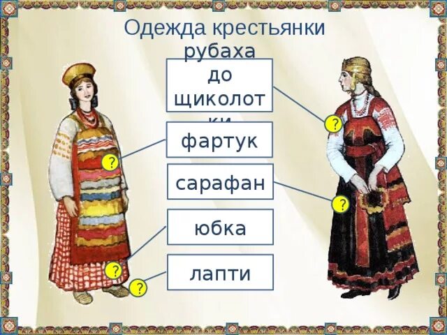 Одежда крестьян в 16 веке. Крестьянская одежда 16 века в России. Наряды древнерусских крестьянок. Древнерусская одежда крестьян. Костюм древней Руси.