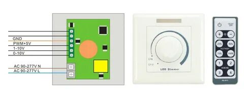 Window dimmer