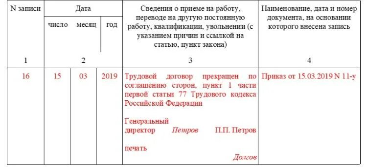 Сроки увольнения работника по соглашению сторон. Пример записи в трудовой книжке об увольнении по соглашению сторон. Увольнение по соглашению сторон образец записи в трудовую книжку. Запись в трудовой увольнение по соглашению сторон образец. Образец заполнения трудовой книжки увольнение по соглашению сторон.