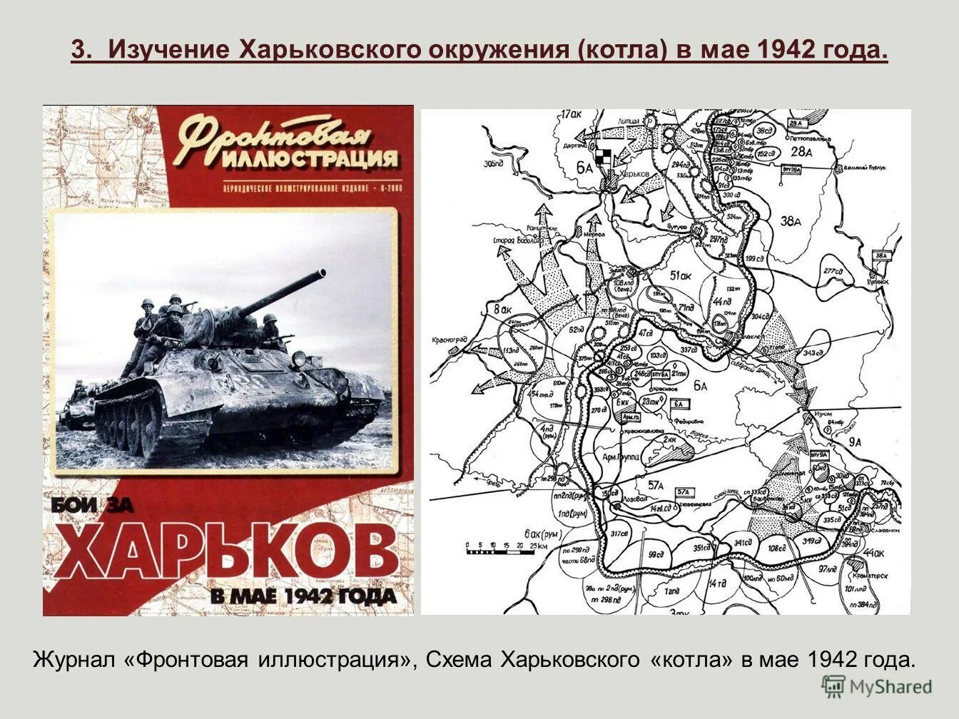 Битва под харьковом. Барвенково-Лозовская операция 1942. Май 1942 Харьковский котёл. Харьковская битва 1942 карта. Харьковская наступательная операция 1942 года.