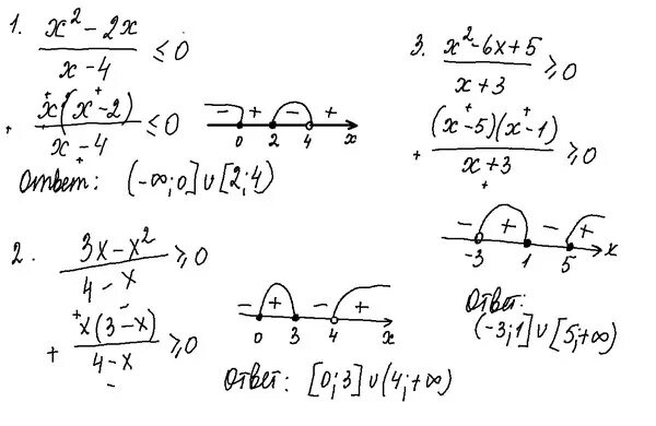 Метод интервалов x+4/5-x <2. X(X-3) <0 интервалов. X^2-5x-36<0 неравенство методом интервалов. Решить неравенство методом интервалов x2-6x+9 меньше или равно 0. 2x 2 6x 0 неравенство