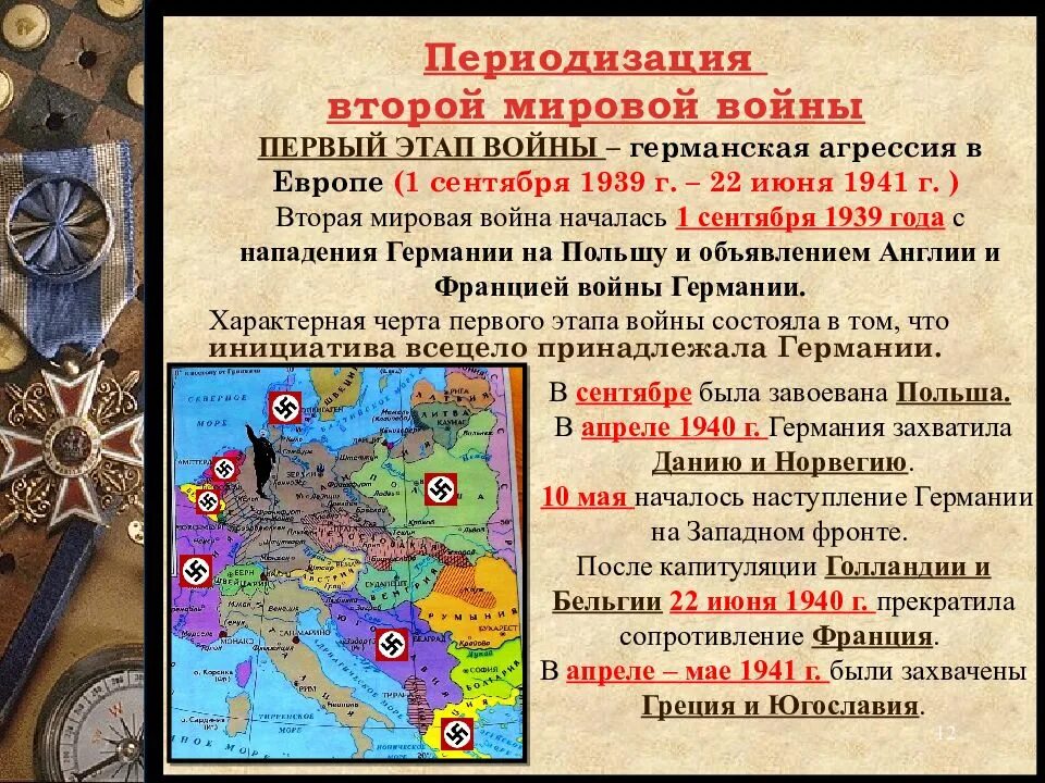 Отражение фашистской агрессии. Начало второй мировой войны. Начало второй мировой войны 1939-1941.