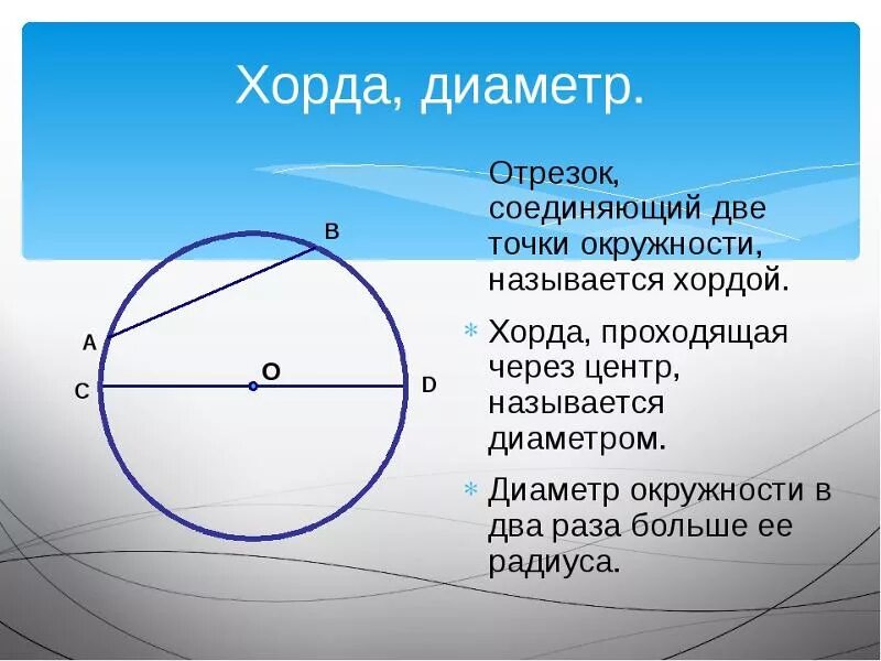 Через центр окружности. Окружность, диаметр, круг, хорда 5 класс. Хорда (геометрия). Что такое хорда окружности в геометрии. Понятие хорды окружности.