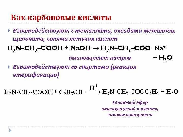 Реакции металла и кислотного