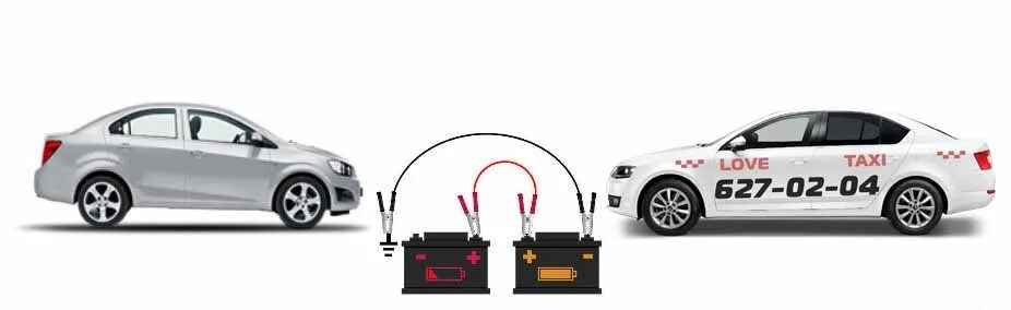 Прикурить газель. Услуги такси прикурить автомобиль. Прикурить автомобиль. Прикурить авто услуга такси. Прикурить автомобиль услуга.