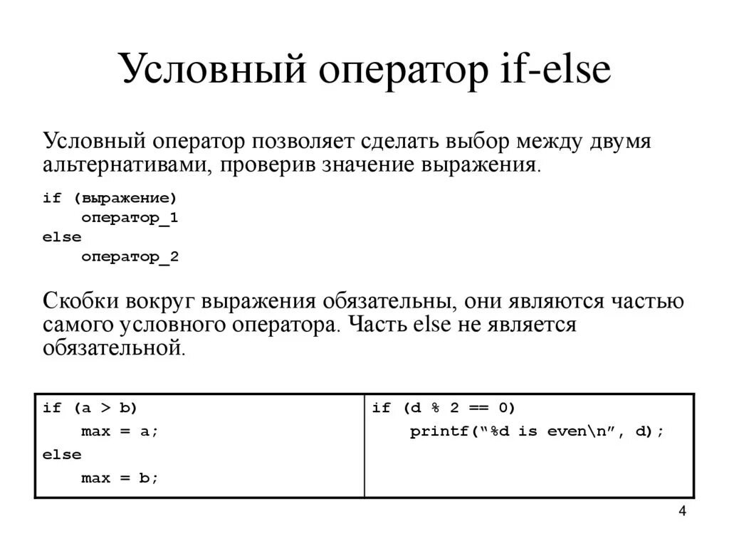 Условный это. Условный оператор if else if else. Условный оператор. Условный оператор в си. Пример оператора if.