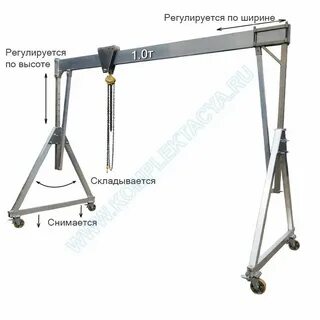 Козловой ручной мини кран