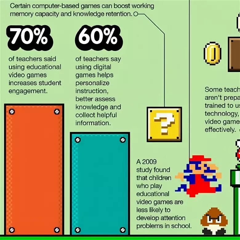Make a game перевод. Make a game перевод