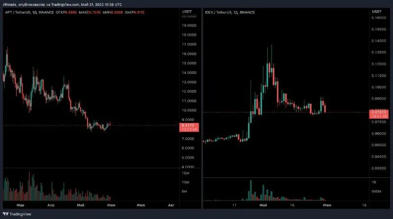 Баррикад, 60д. Поверхностная закалка ак 47. Кс ап. Ак 47 элит билд. Stattrak™ ak-47 орбита, вер.