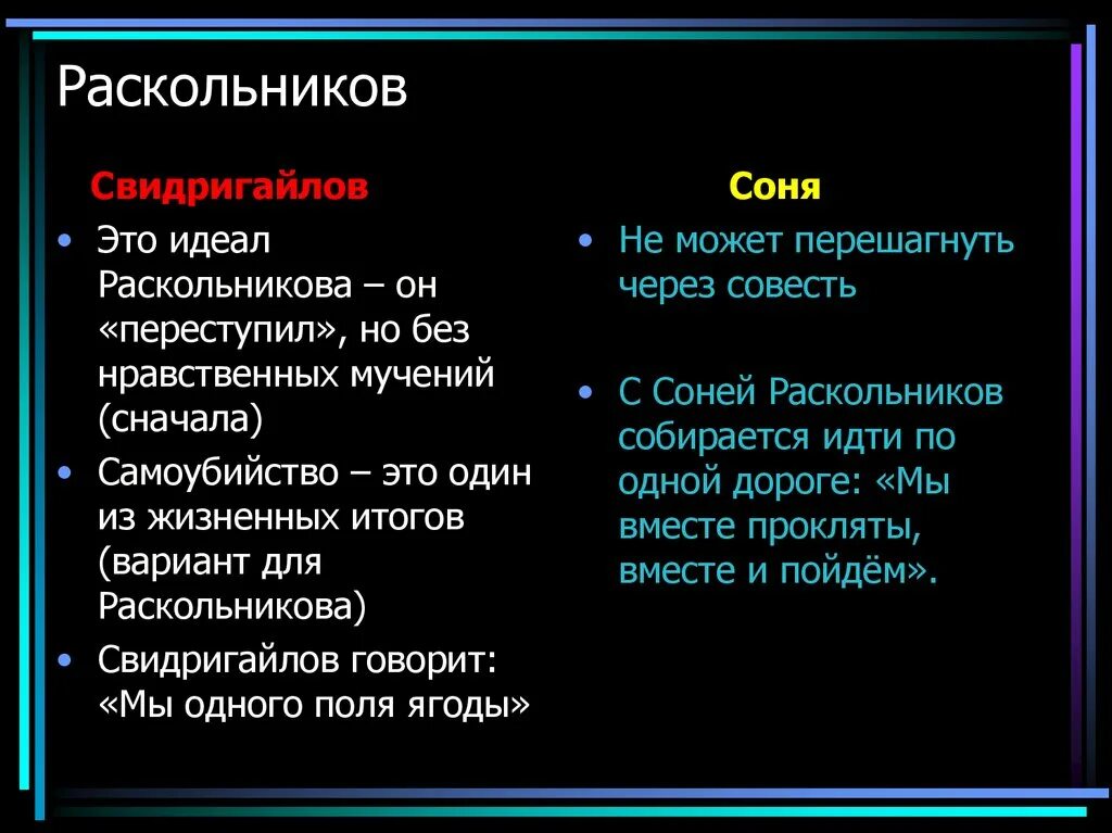 Свидригайлов кто это. Различия теории Лужина и Раскольникова. Теория Раскольникова и Свидригайлова. Схожесть теории Лужина и Раскольникова. Сходства Раскольникова и Свидригайлова.