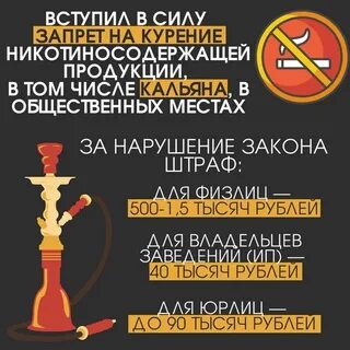 Соседи курят кальян