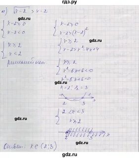 Дидактический материал 11 класс шабунин