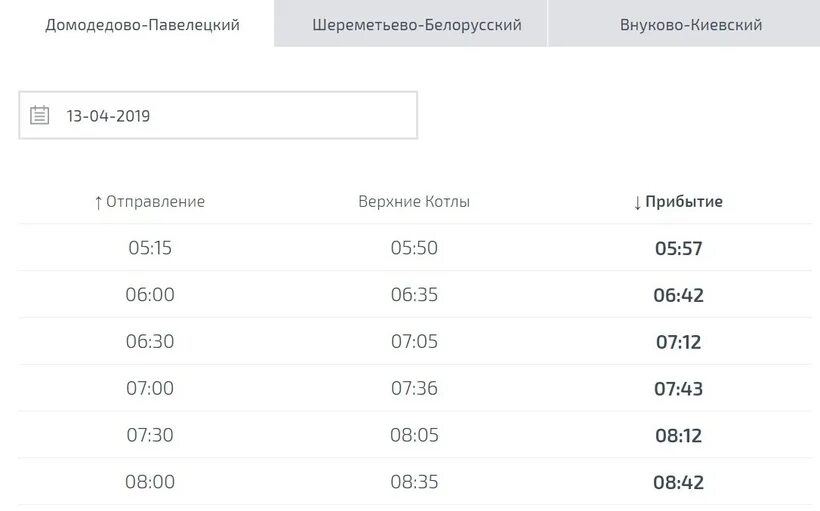 Электричка Верхние котлы - Домодедово маршрут. Домодедово Верхние котлы маршрут. Аэропорт Домодедово до Верхние котлы. Домодедово Верхние котлы Домодедово. Шереметьево павелецкий вокзал время