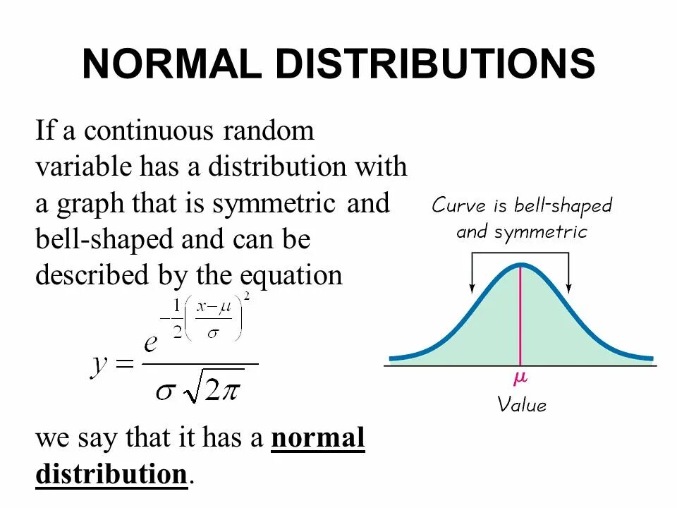 Normal distribution это в формуле. Standard normal variable. Normal distribution equation. Normally distributed.