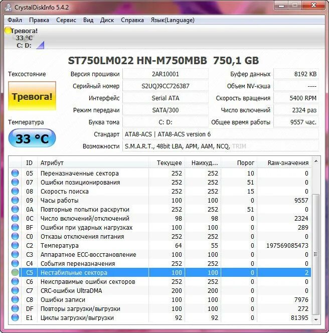 Тревога диска. Переназначенные сектора на жестком диске. Кристал диск инфо нестабильные сектора с5. Переназначенные сектора CRYSTALDISKINFO. Нестабильные сектора на жестком.