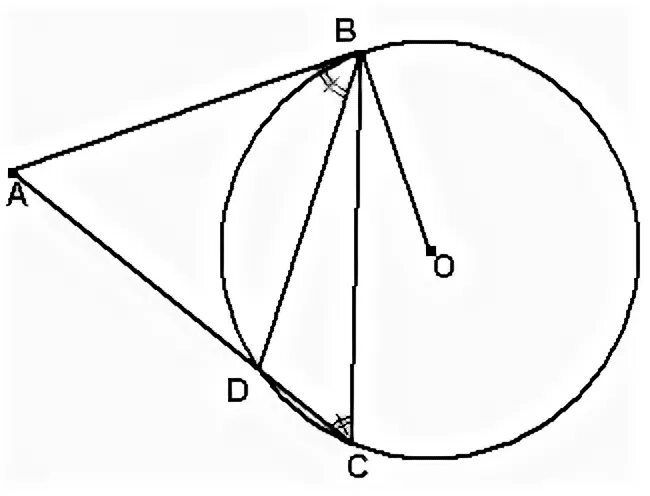 Окружность проходящая через вершины треугольника