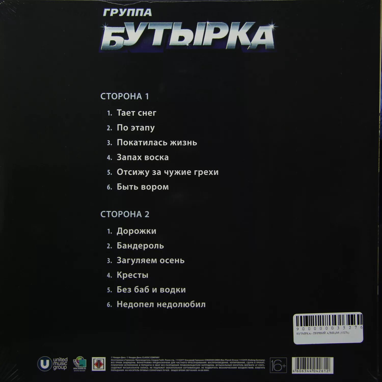 Группа бутырка диск 2002. Бутырка - первый альбом (альбом 2002). Бутырка обложка диска. Бутырка CD диски.