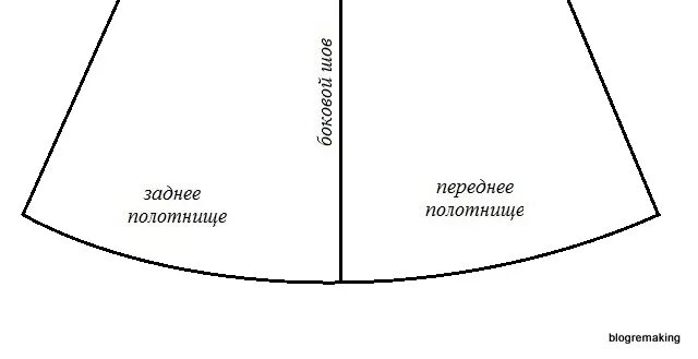 Выкройка юбки а силуэта. Юбка а силуэта выкройка. Лекало для юбки трапеция. Расклешенная юбка выкройка. Юбка расклешенного силуэта выкройка.