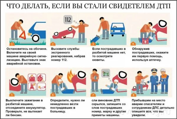Что делать при дтп. Если вы стали свидетелем дтп. что делать если стал свидетелем дтп. что делать если вы стали свидетелем дтп. действия свидетеля дтп.